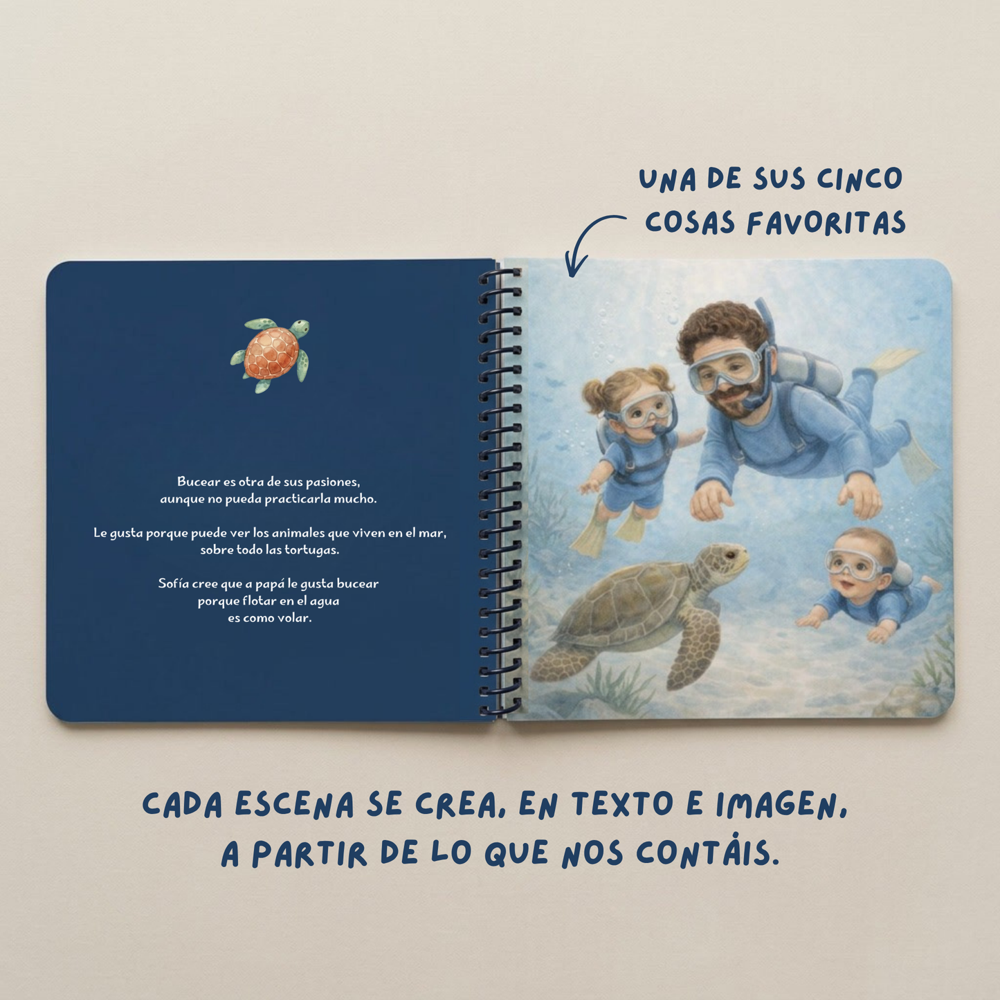 Libro para regalar a papá | Sofía, Lucas y las cosas favoritas de papá