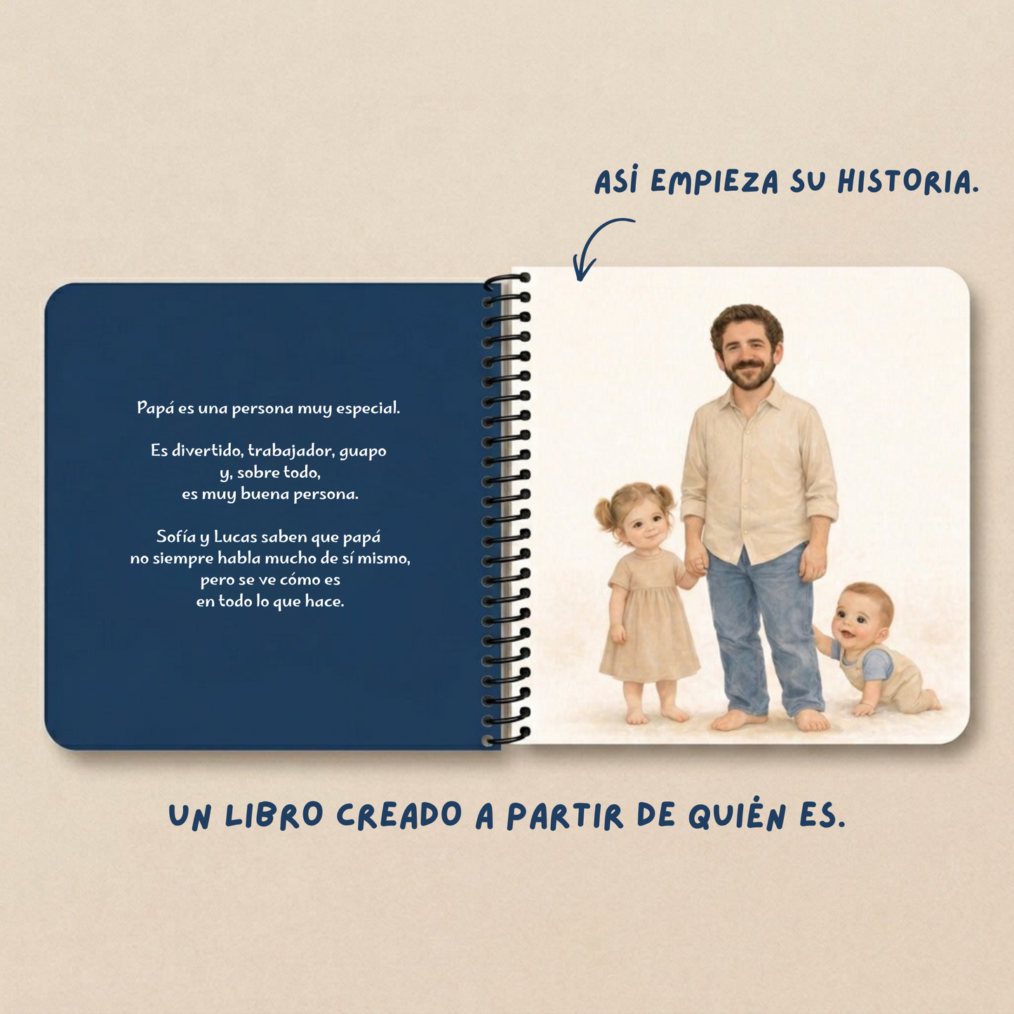 Libro para regalar a papá | Sofía, Lucas y las cosas favoritas de papá